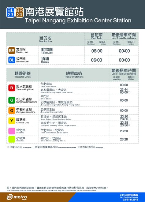 南桃園費用查詢|南港到桃園火車票價》台鐵一般票票價、悠遊卡票價、兒童票、敬。